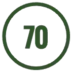 Simply Halal Logo