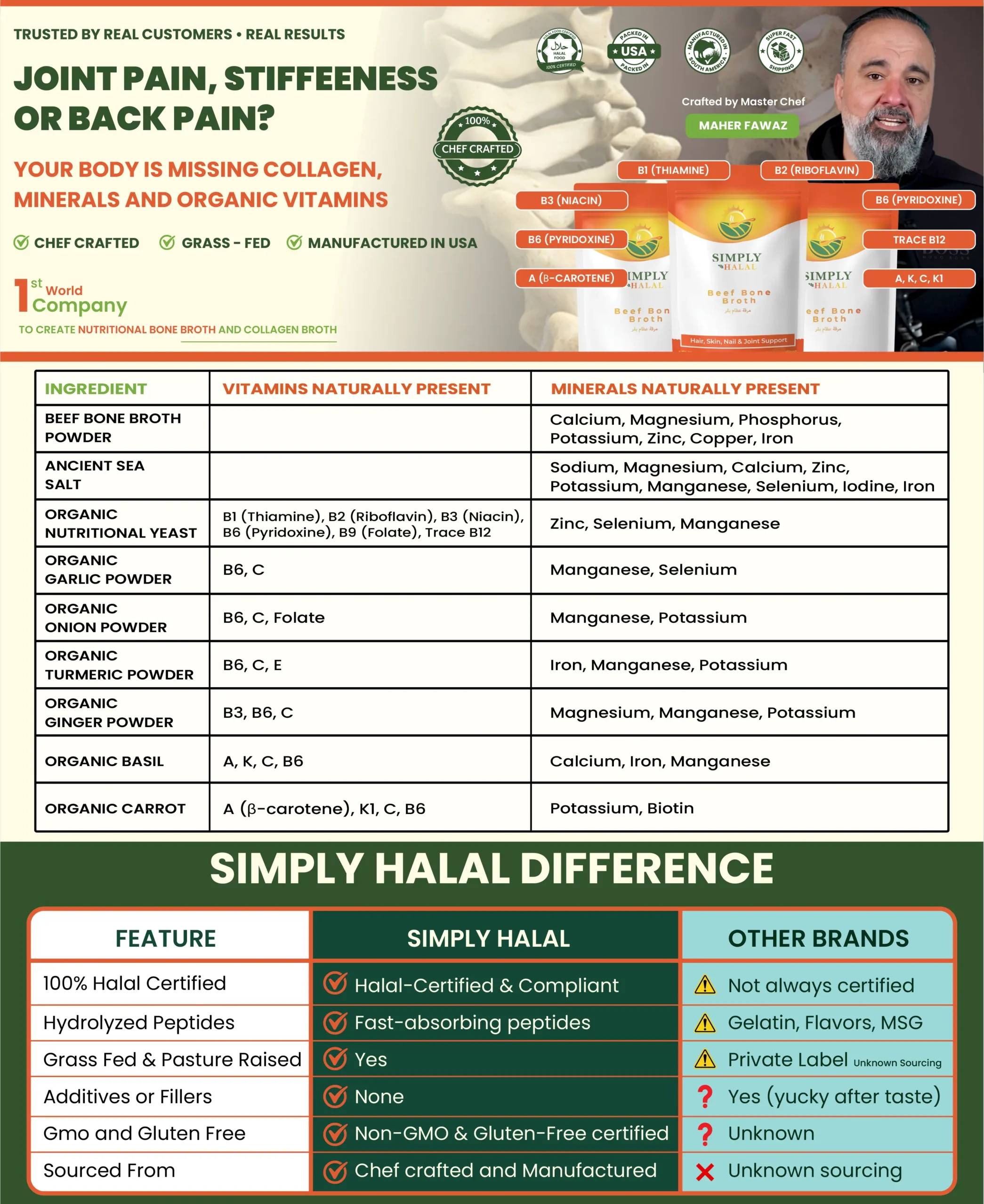 Simply Halal Beef Bone Broth for joint and back pain relief, showing a comparison chart of naturally present vitamins and minerals like Calcium, Magnesium, and B-vitamins.