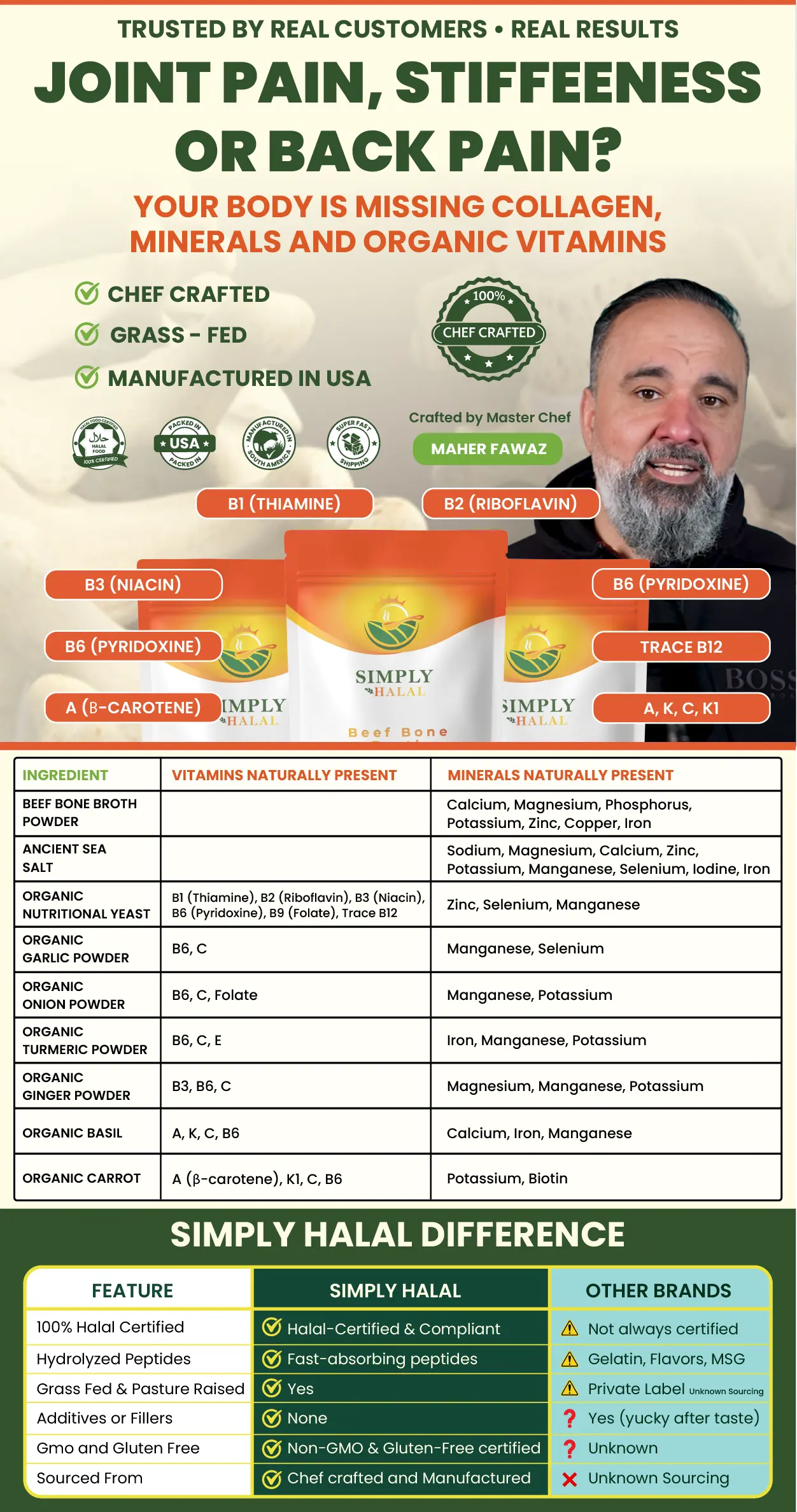 Simply Halal Beef Bone Broth for joint and back pain relief, showing a comparison chart of naturally present vitamins and minerals like Calcium, Magnesium, and B-vitamins.