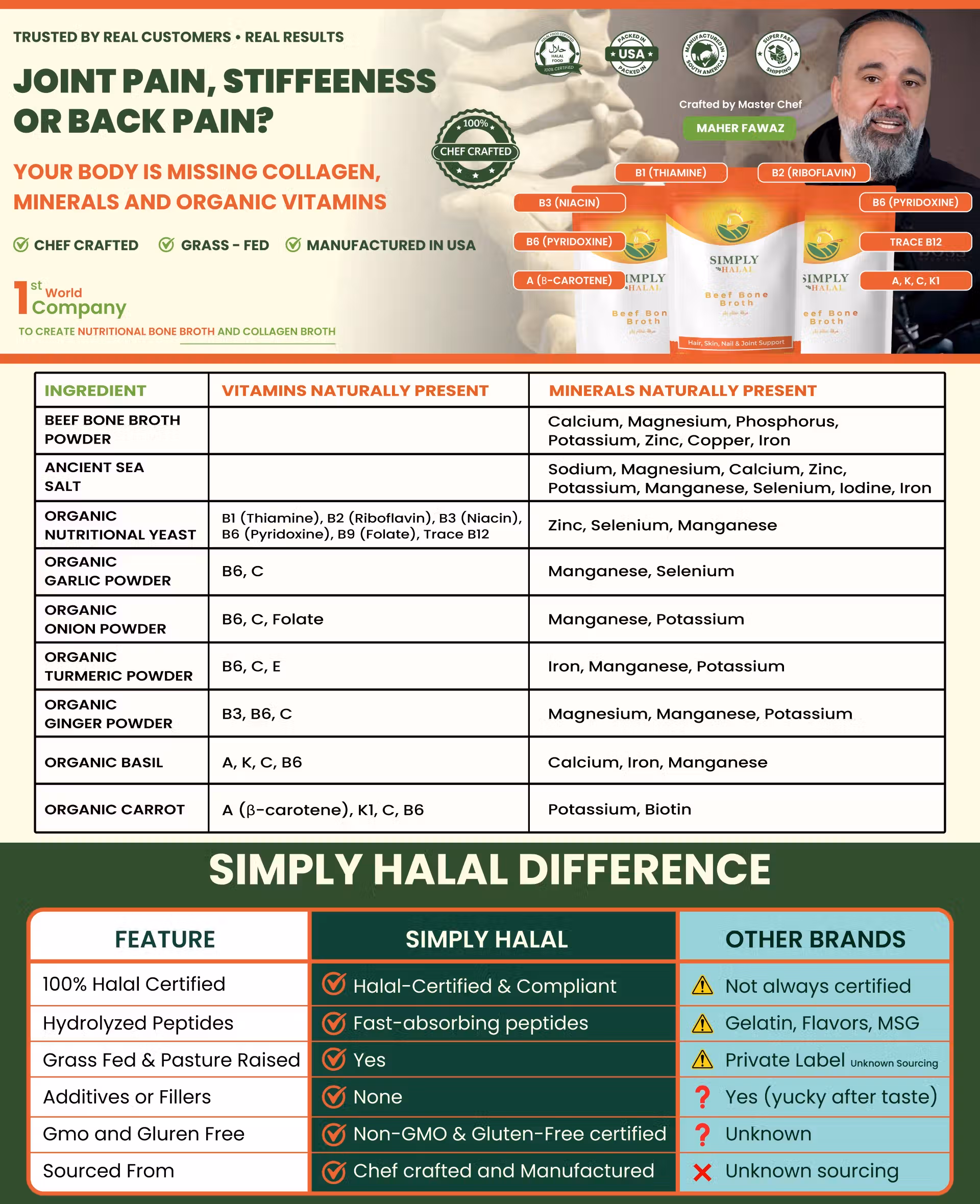 Simply Halal Beef Bone Broth for joint and back pain relief, showing a comparison chart of naturally present vitamins and minerals like Calcium, Magnesium, and B-vitamins.