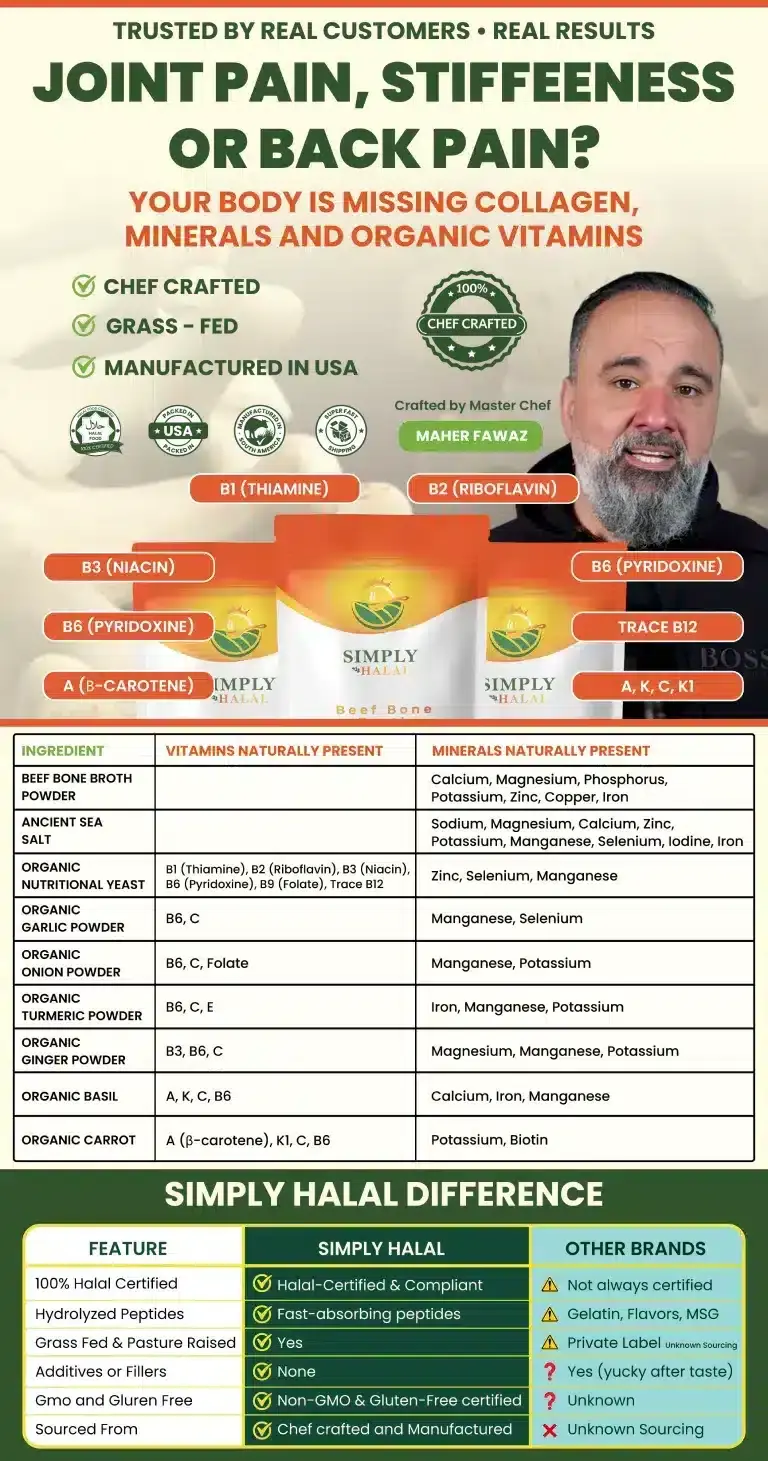 Simply Halal Beef Bone Broth for joint and back pain relief, showing a comparison chart of naturally present vitamins and minerals like Calcium, Magnesium, and B-vitamins.