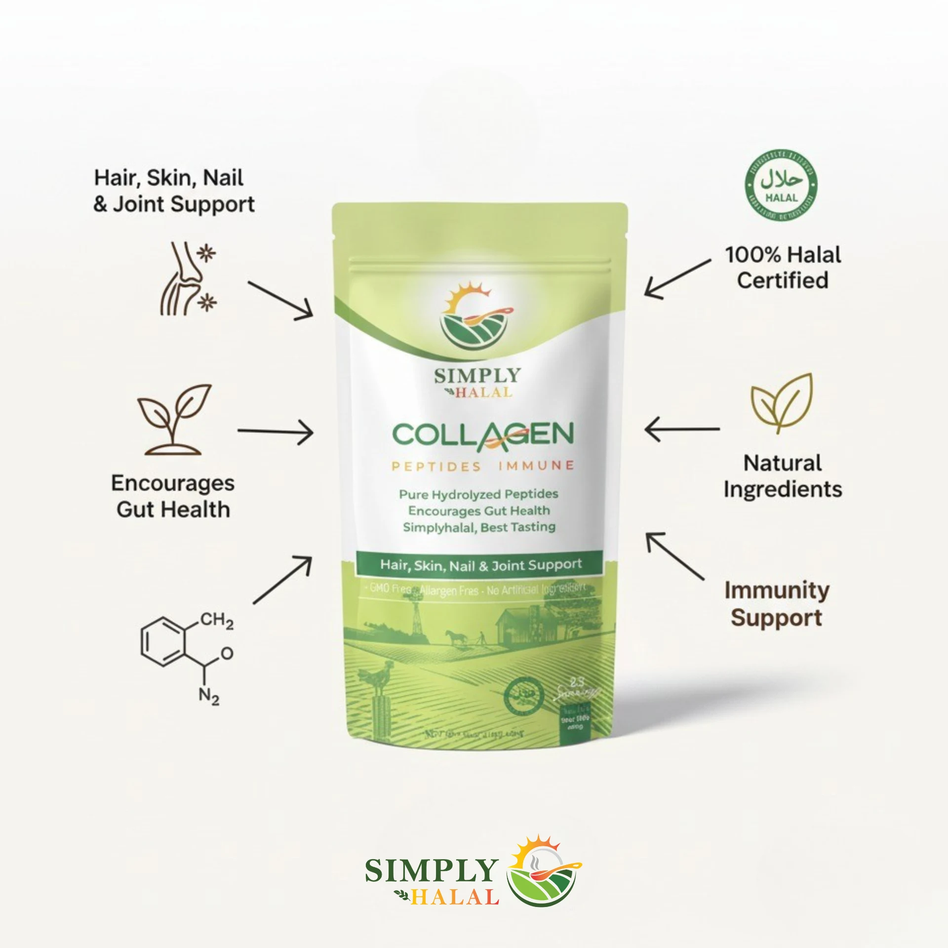 A detailed medical diagram of the human intestinal barrier showing how the amino acids in Simply Halal Unflavored Bovine Collagen work to repair tight junctions and maintain mucosal integrity to prevent leaky gut.